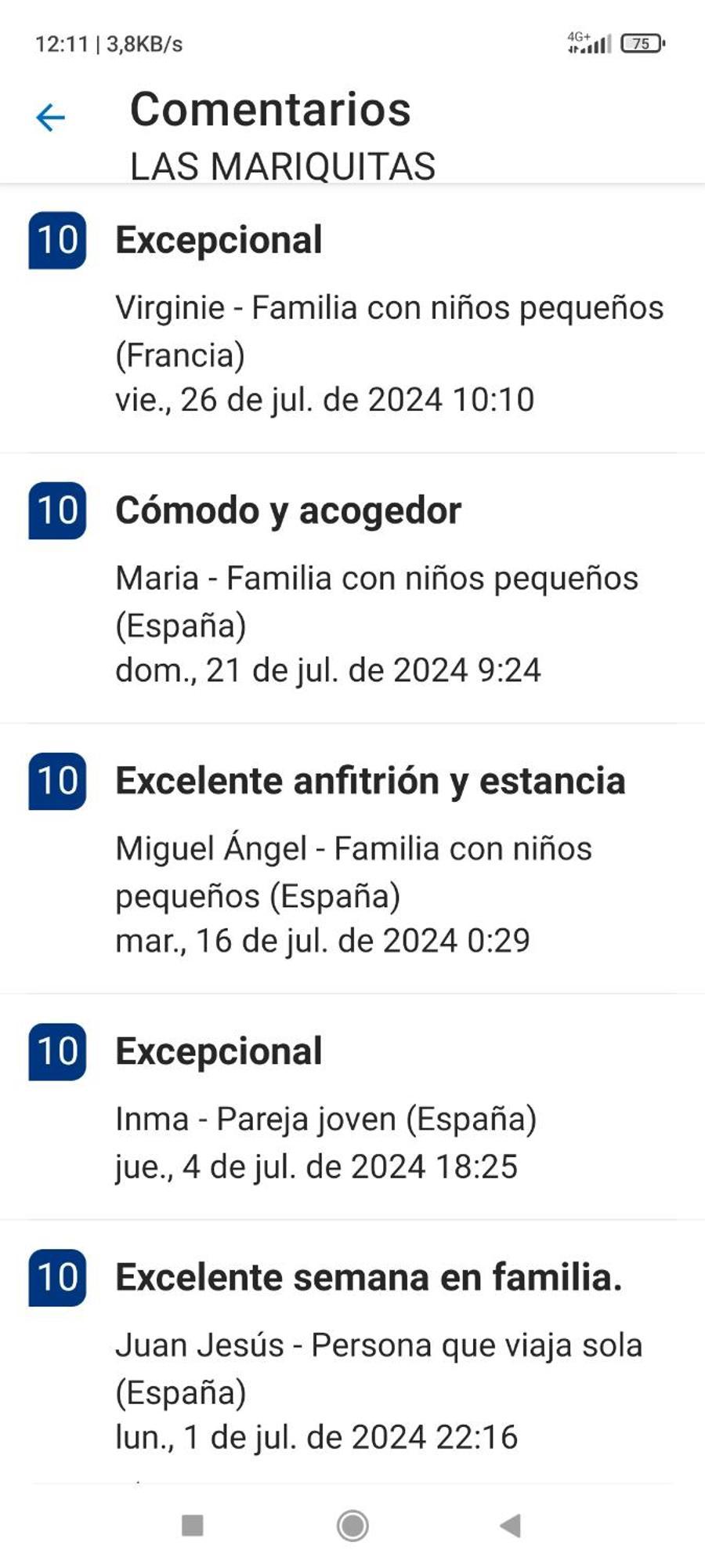 Appartement Mariquitas Santander